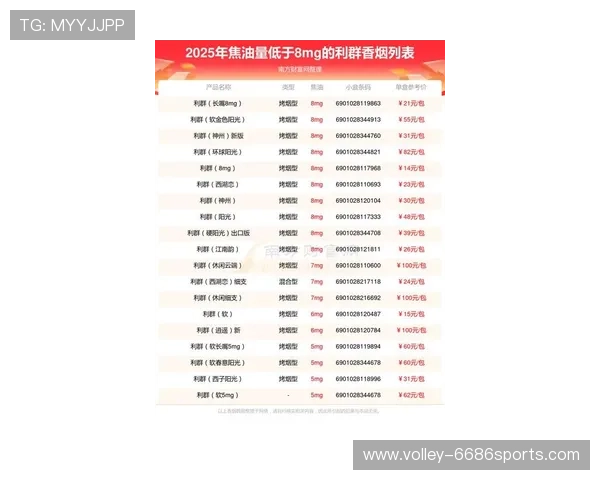 足球球星抽利群多少钱一包 价格揭秘与市场趋势分析